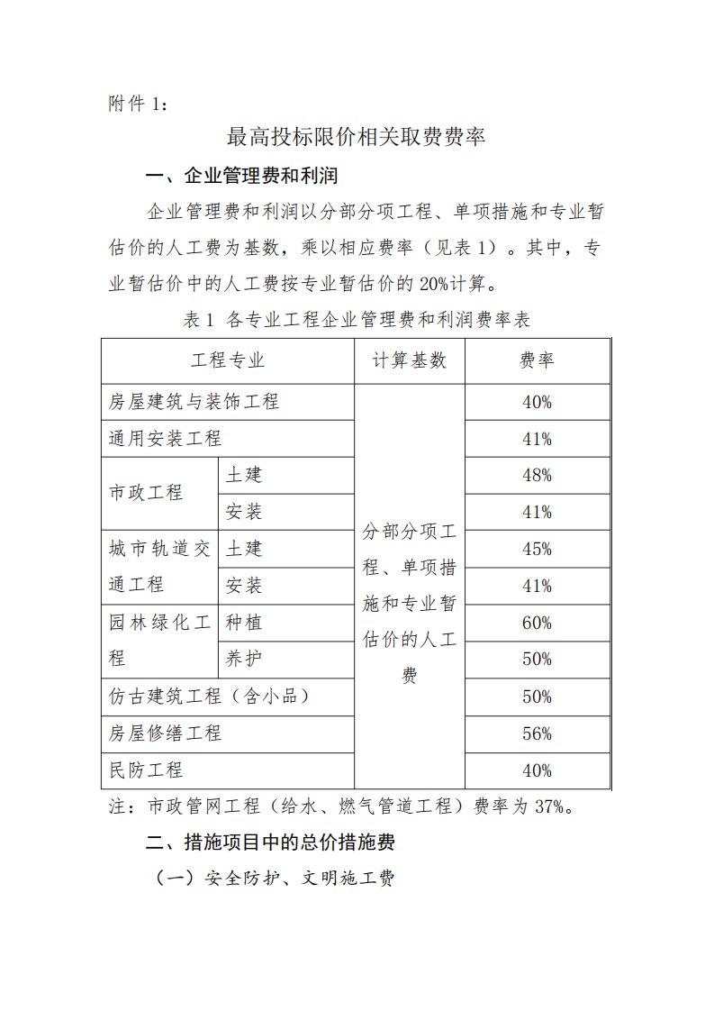 上海市费用计算标准