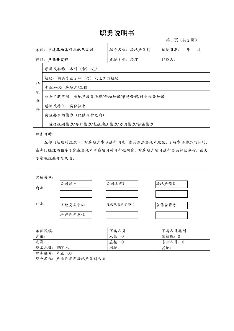 产业开发部---房地产策划