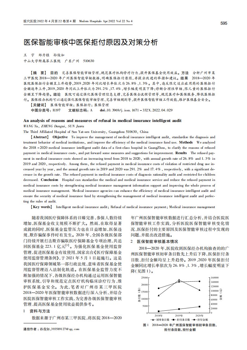 医保智能审核中医保拒付原因及对策分析