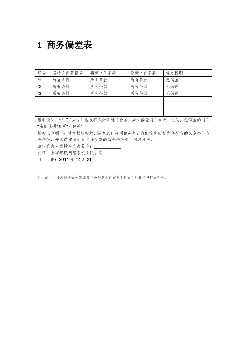 建筑资料-商务2商务偏差表华讯