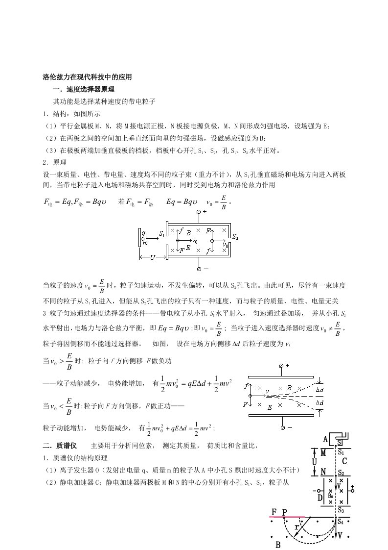 洛伦兹力在现代科技中的应用