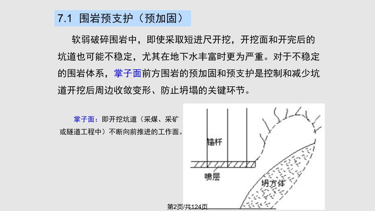 隧道施工工艺及技术方法