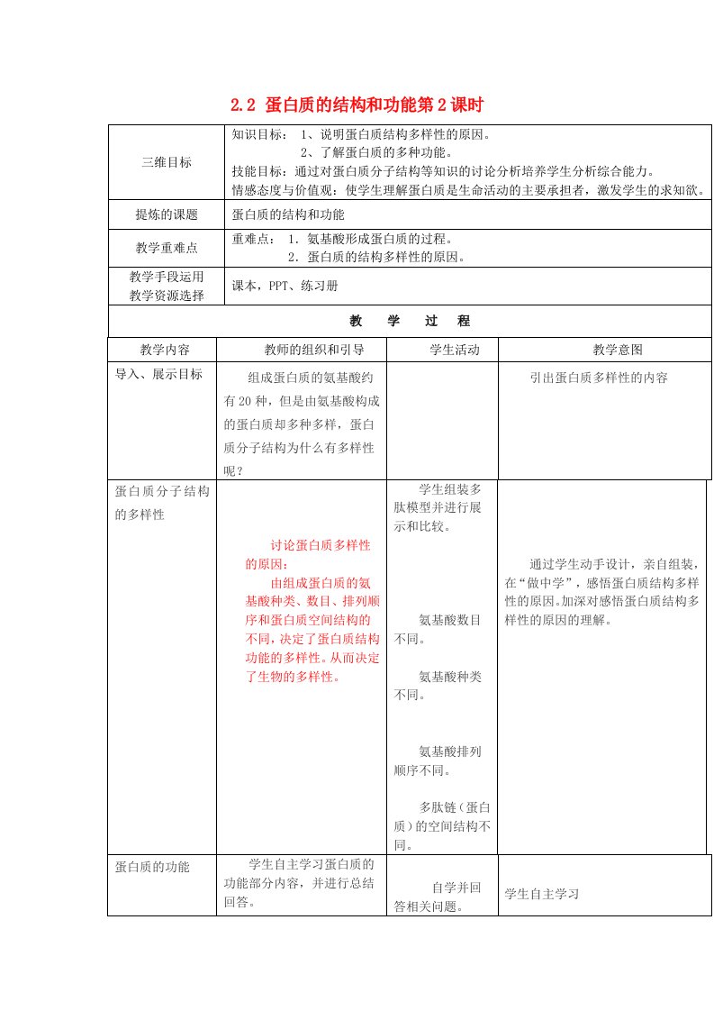 陕西省安康市石泉县高中生物