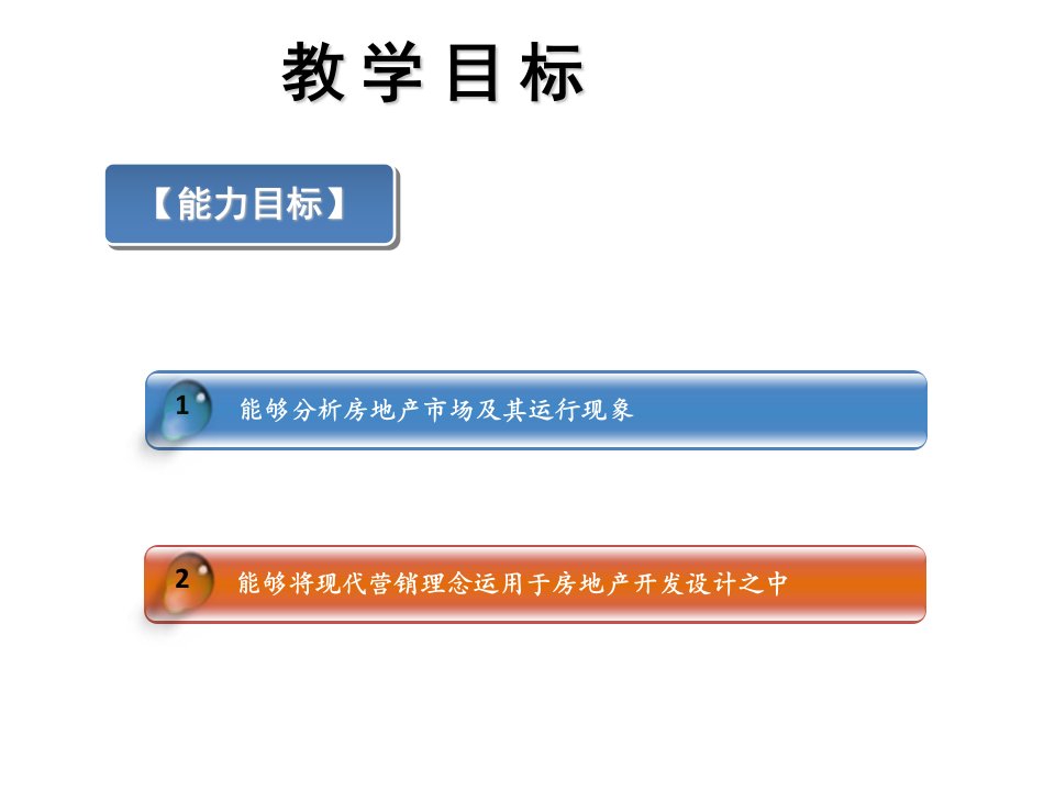 教学课件房地产市场营销第二版