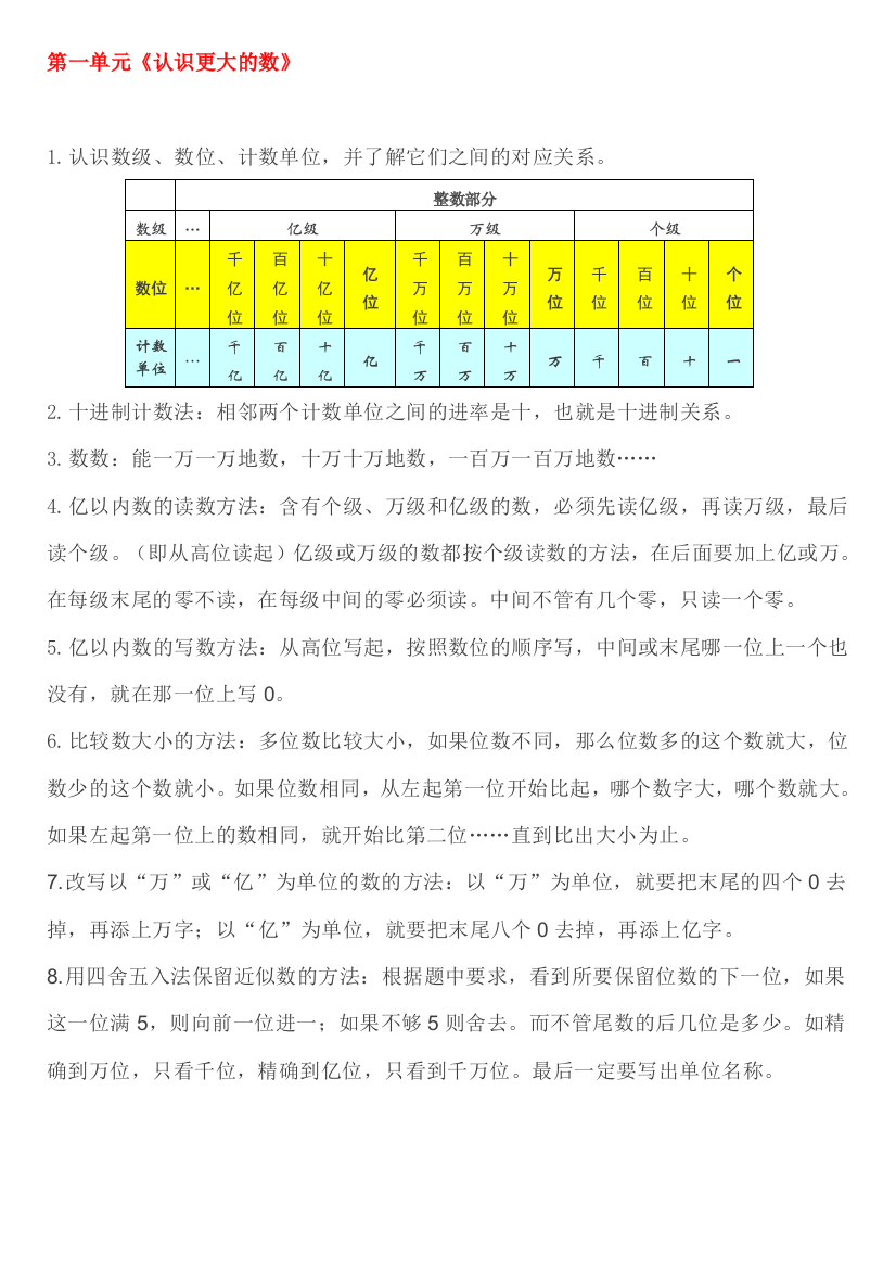 最新北师大版四年级上册各单元数学复习知识点