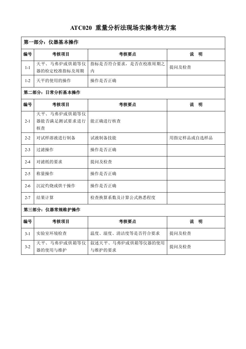 ATC020重量分析法现场实操考核方案