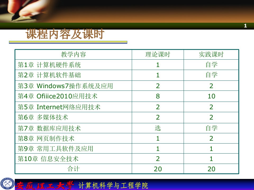 大学计算机应用技术ppt课件