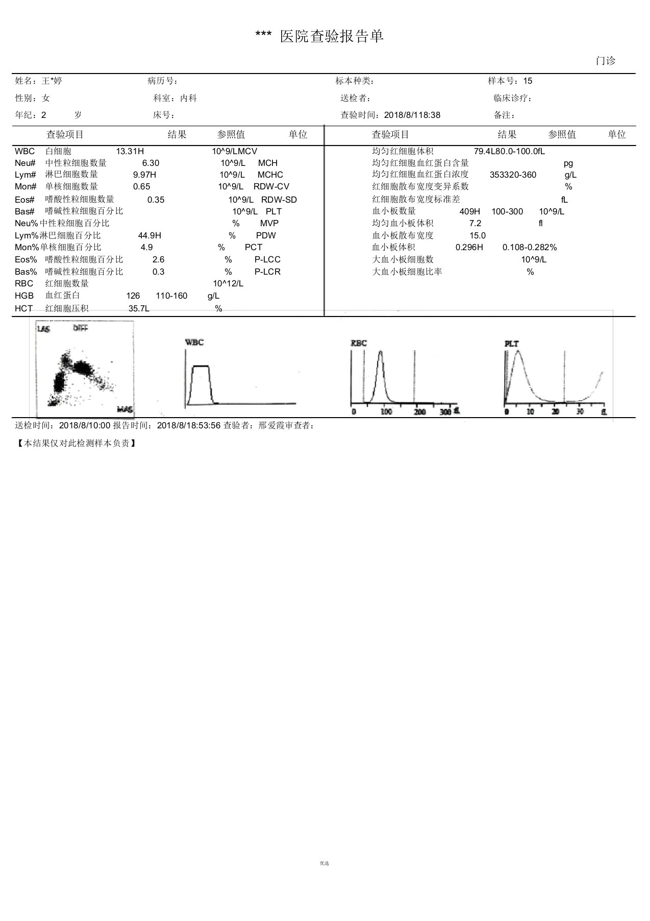 医院检验报告单模板