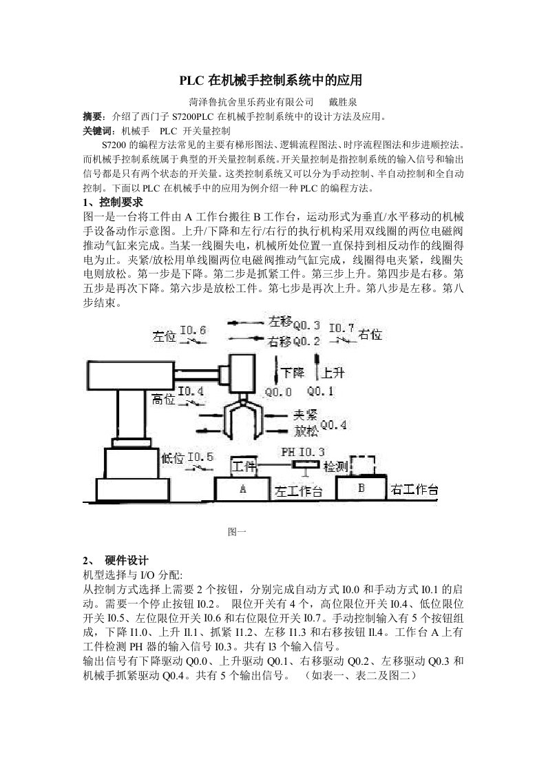 PLC在机械手控制系统中的应用