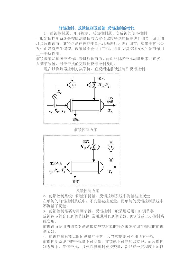 前馈控制和反馈控制