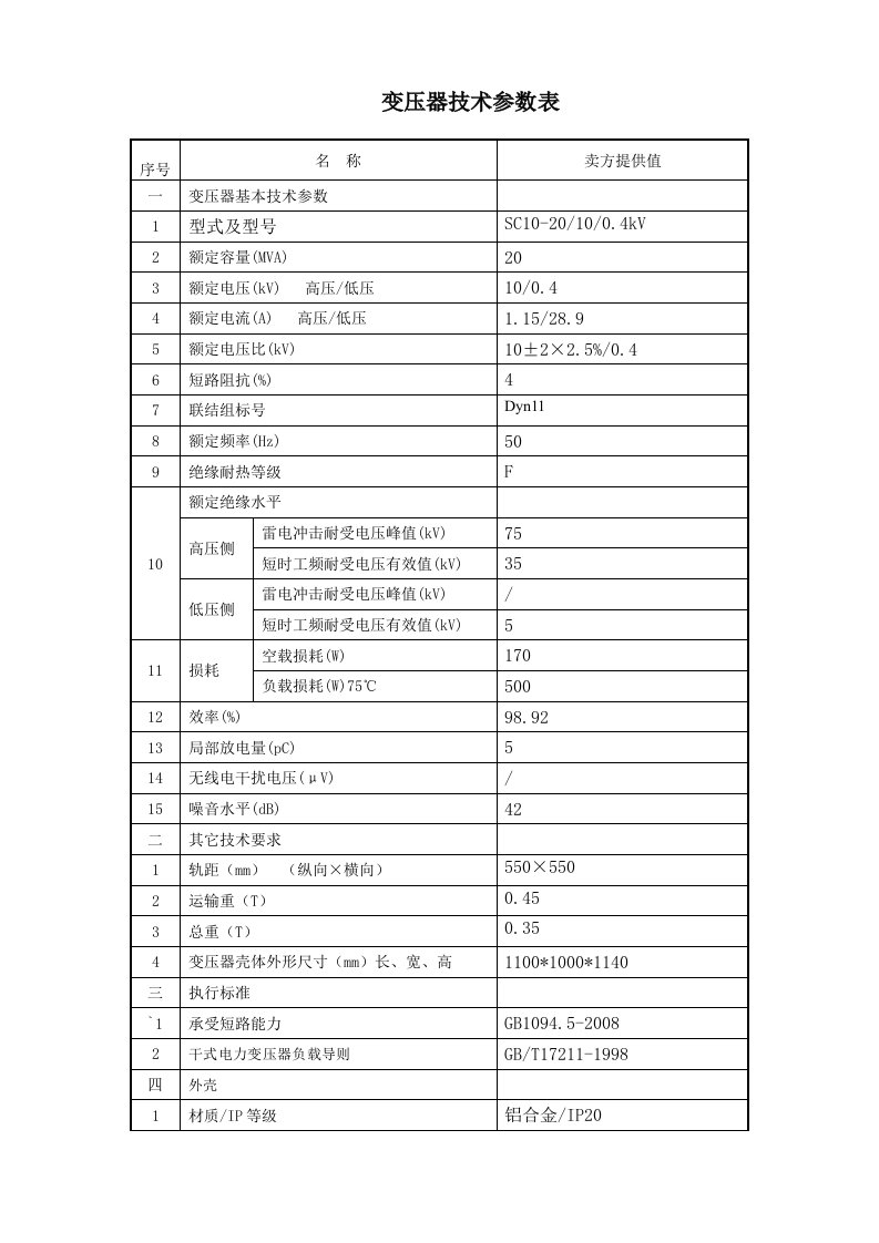 干式变压器选型表10KV