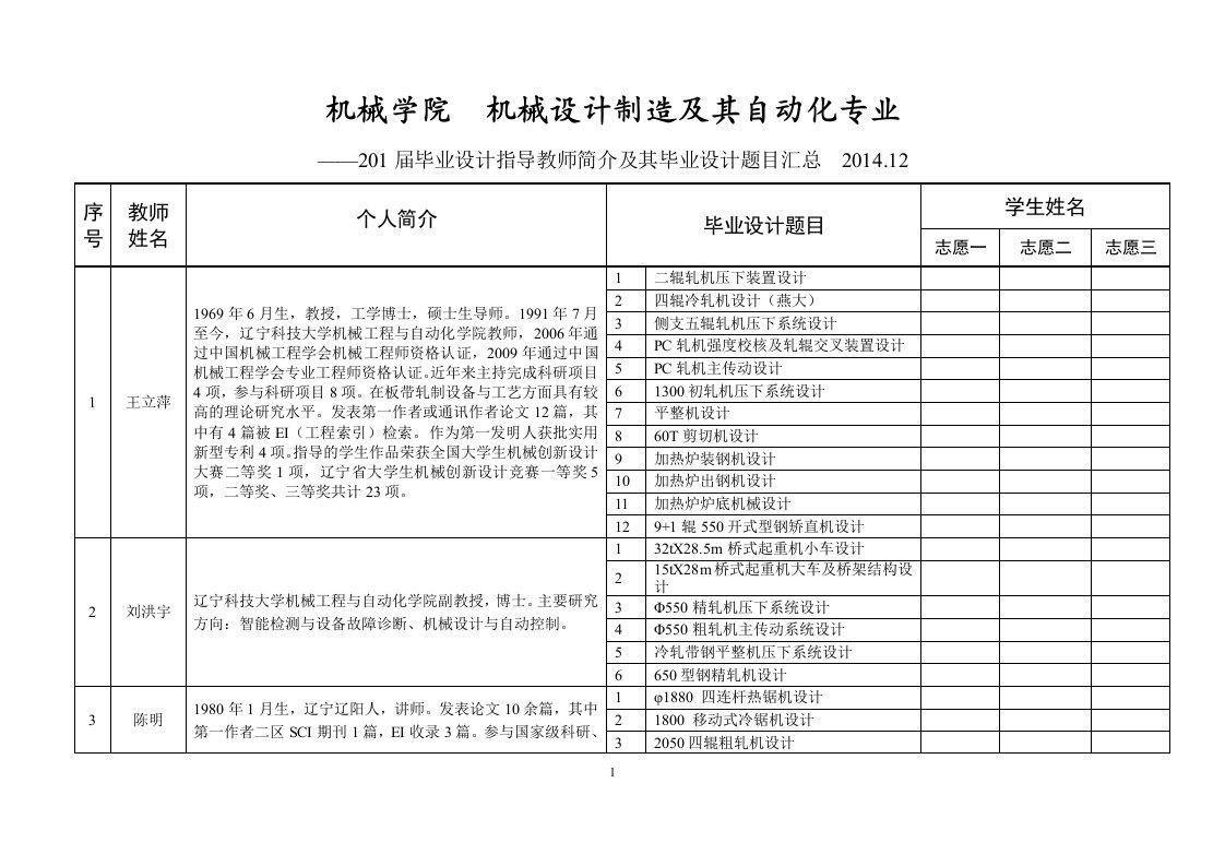 毕业设计指导教师简介及其毕业设计题目汇总