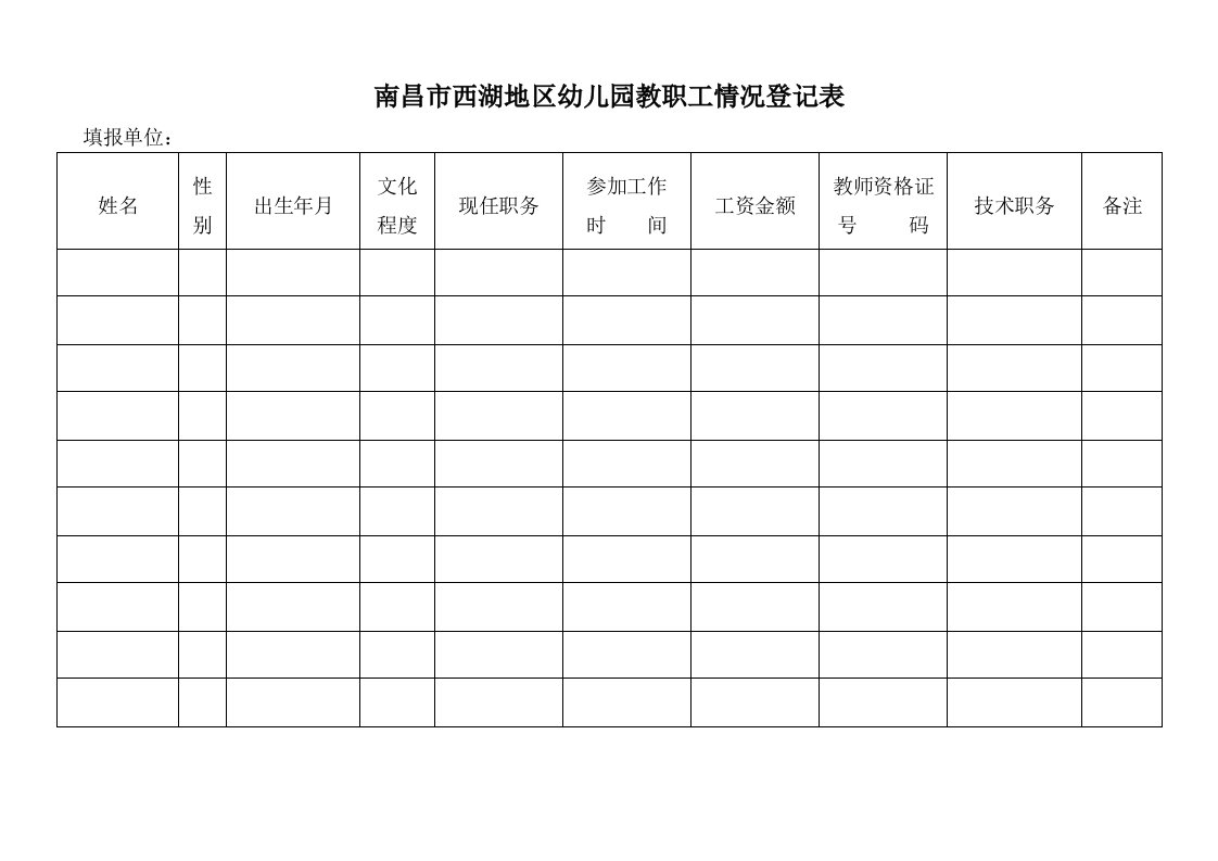 南昌市西湖区幼儿园教职工情况登记表、一览表