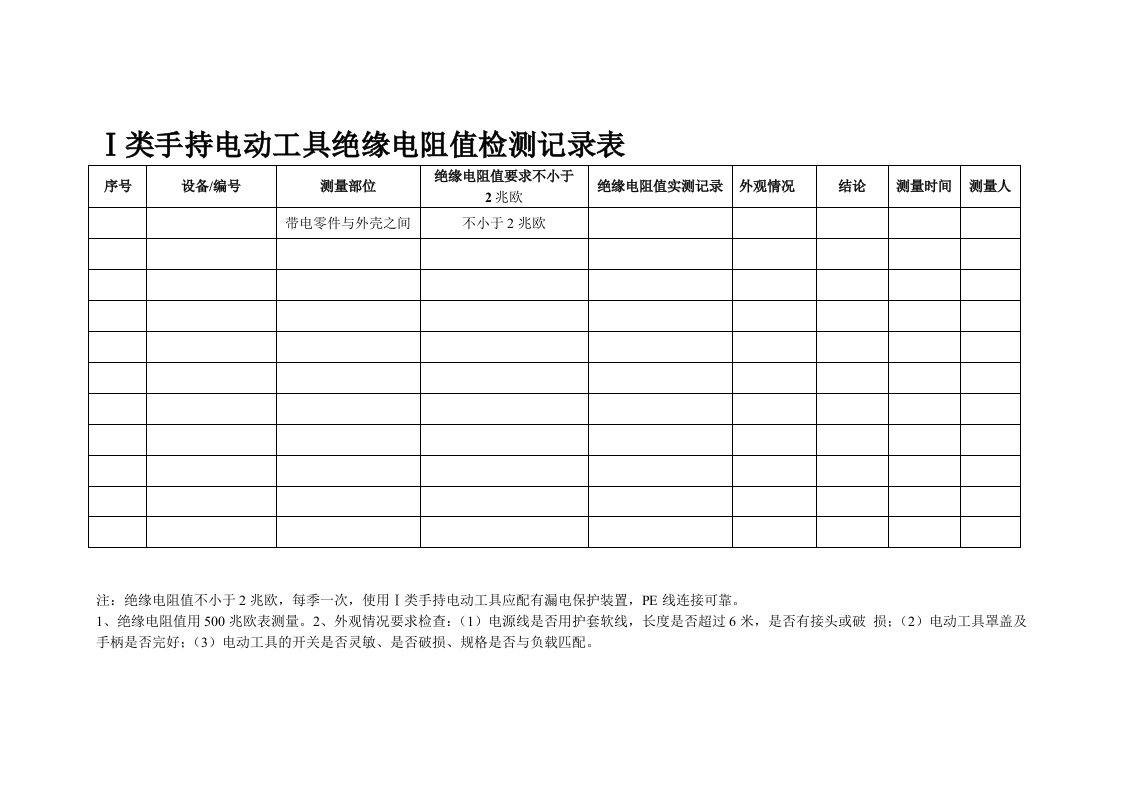 Ⅰ类手持电动工具绝缘电阻值检测记录表