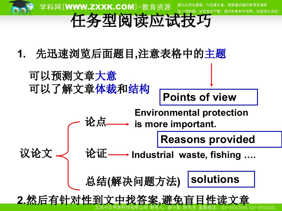 任务型阅读应试技巧