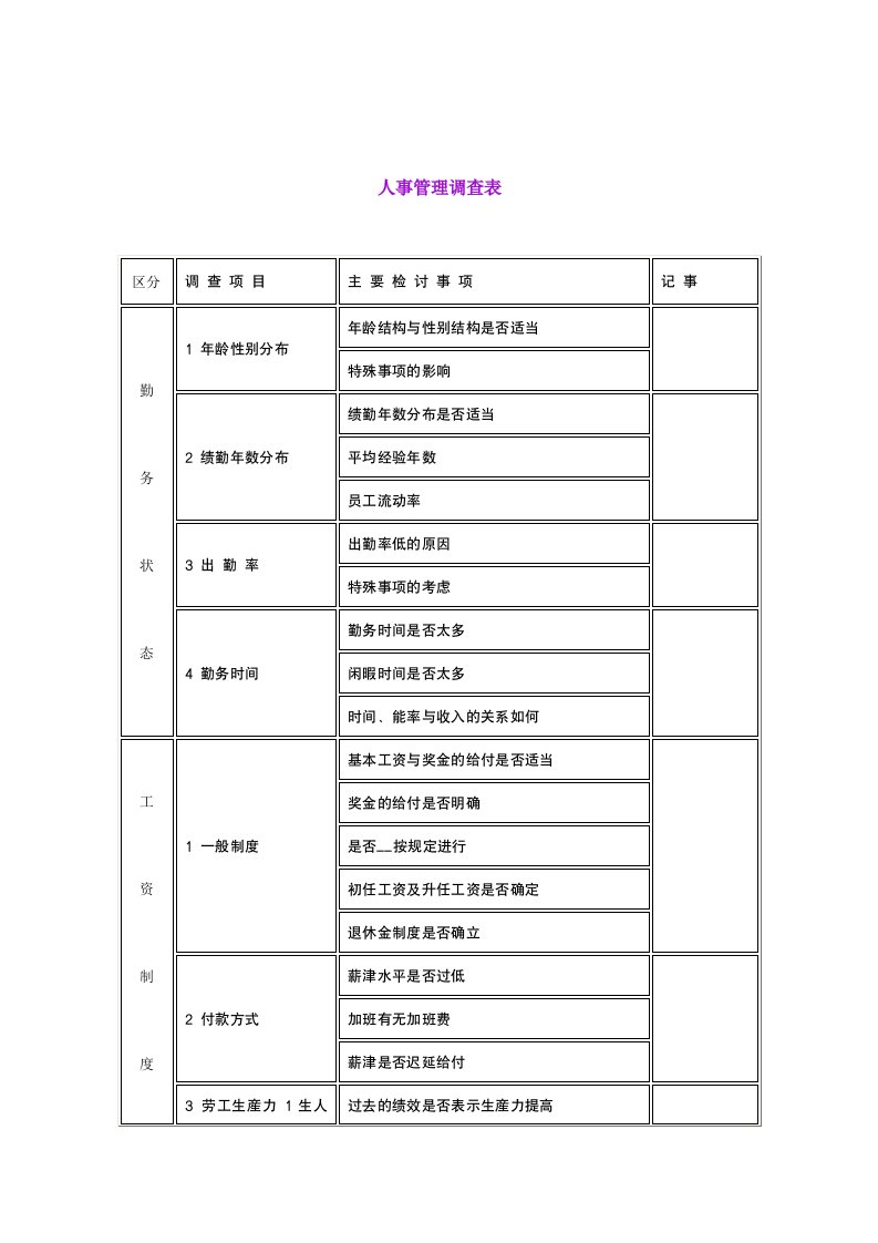 人事管理调查表