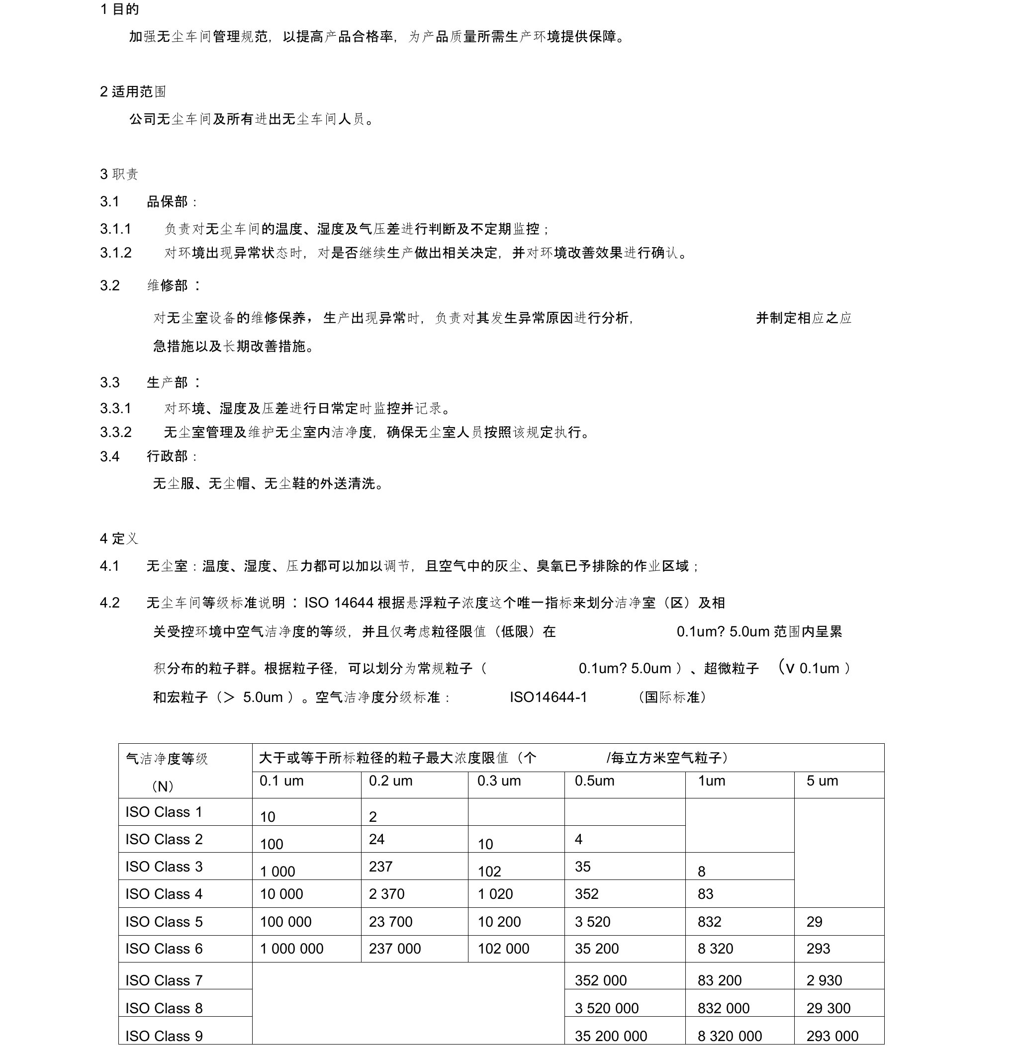 无尘室管理规定