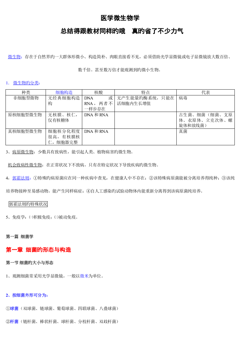 2023年医学微生物学笔记总结得真的很好