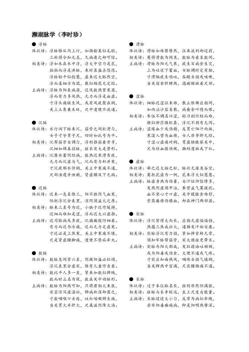 中医基础背诵小册(含脉诀、中药、方剂歌、针灸穴歌)(上册)