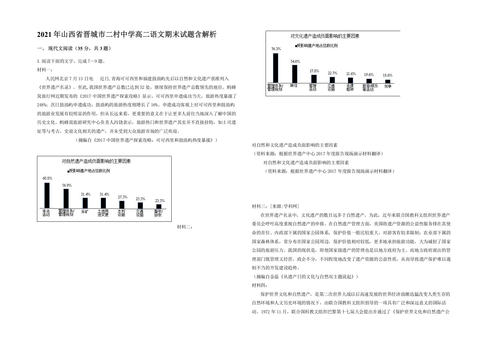 2021年山西省晋城市二村中学高二语文期末试题含解析