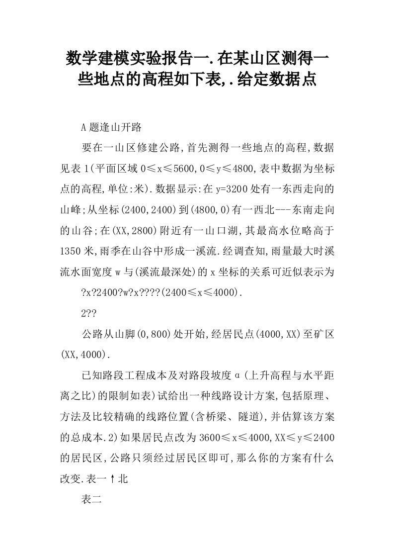 数学建模实验报告一.在某山区测得一些地点的高程如下表,.给定数据点