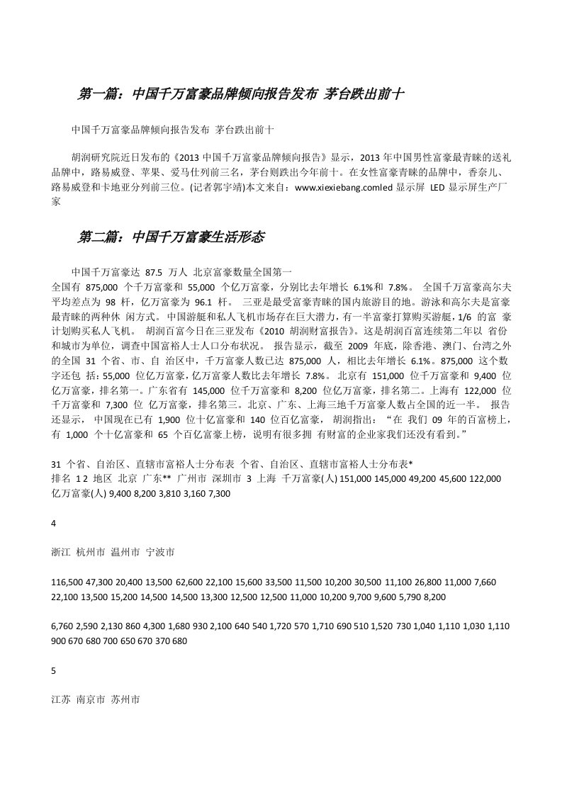 中国千万富豪品牌倾向报告发布茅台跌出前十（★）[修改版]