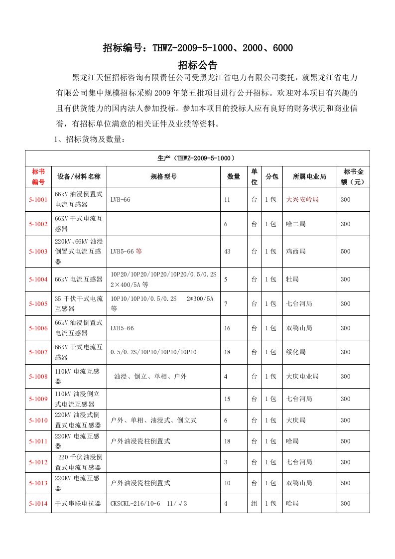 电缆分支箱详见技术条件书