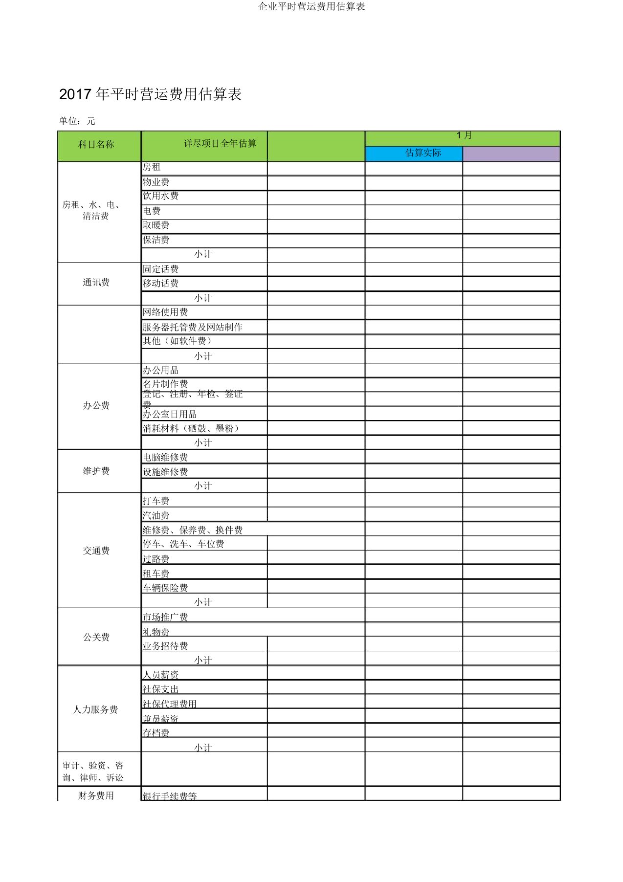 公司日常运营费用预算表