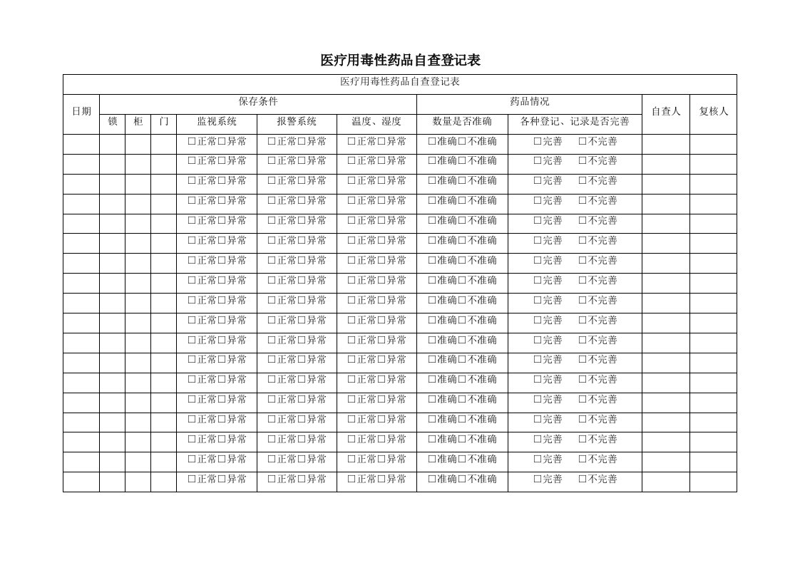 医疗用毒性药品自查登记表