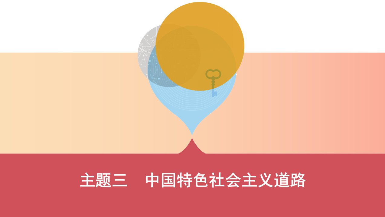 山西专用2019中考历史一轮复习第三单元中国现代史1949年至今主题三中国特色社会主义道路课件