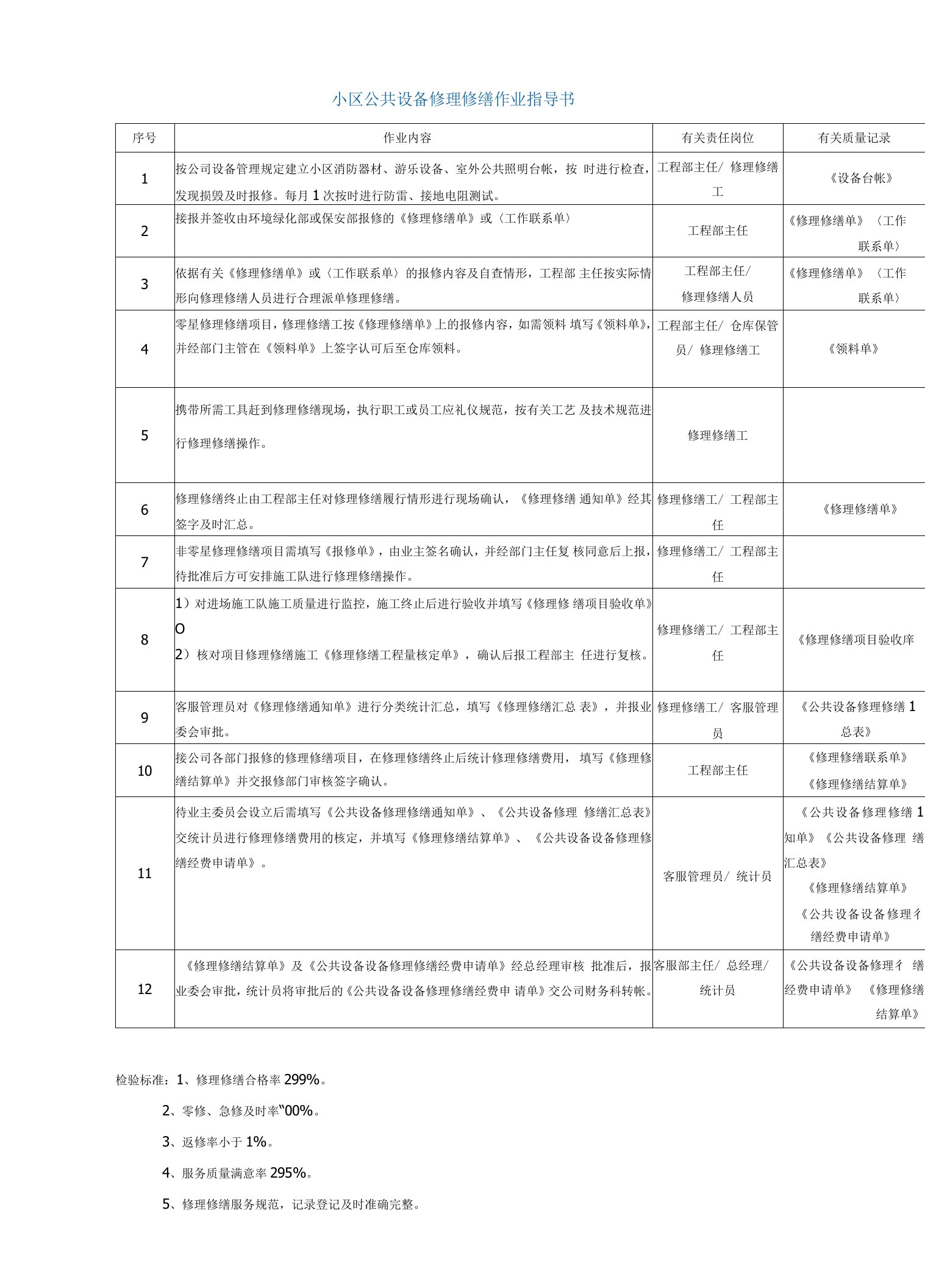 小区公共设施维修作业指导书