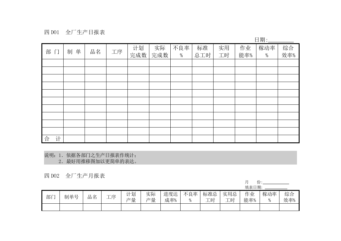 生产报表