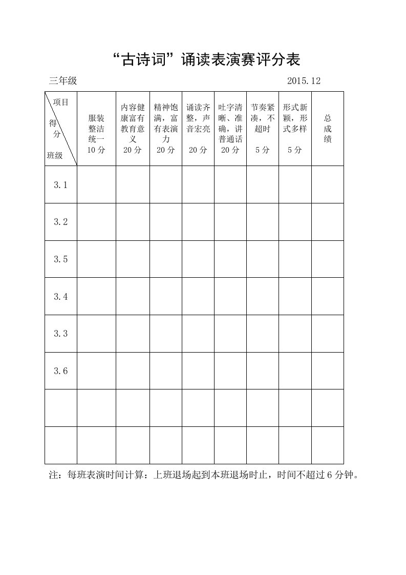 2015“古诗词”诵读表演赛评分表