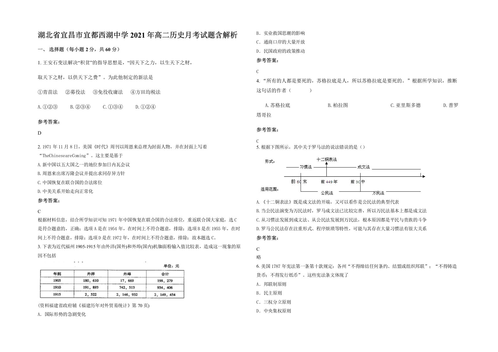 湖北省宜昌市宜都西湖中学2021年高二历史月考试题含解析