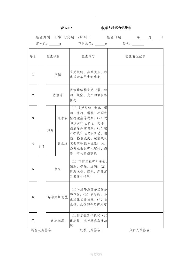 水库大坝新规巡查表