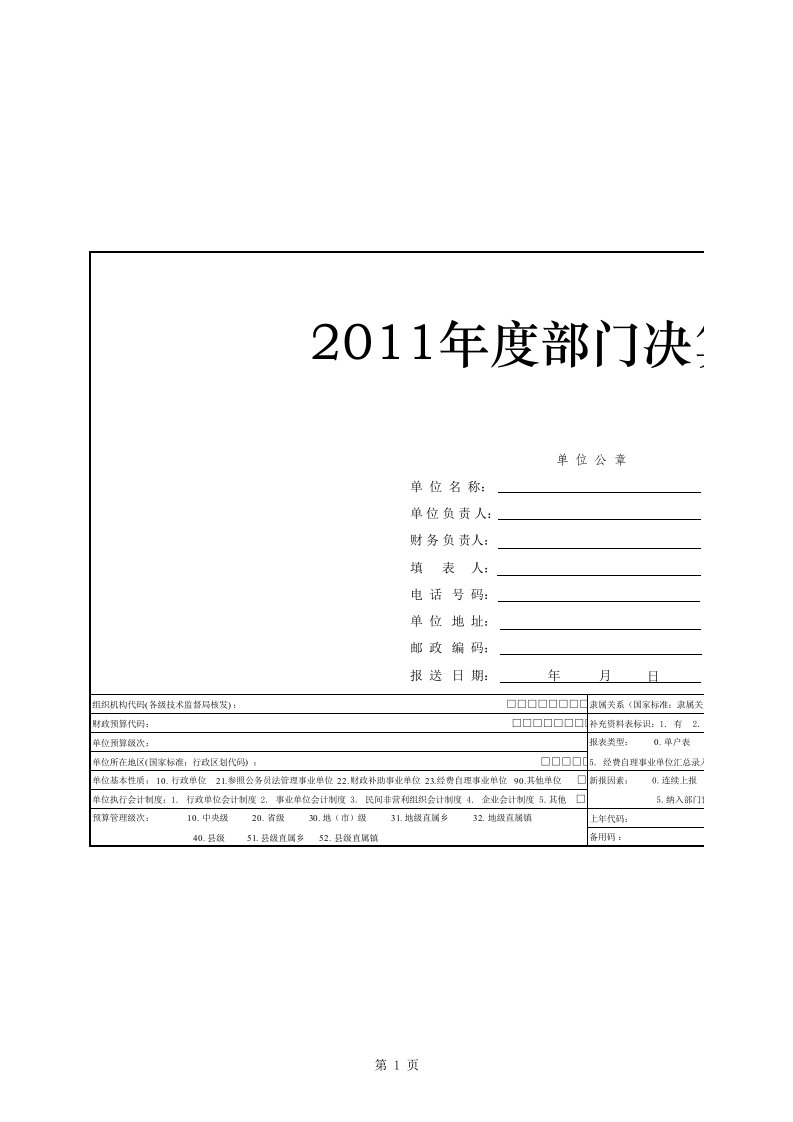 2011年度部门决算报表