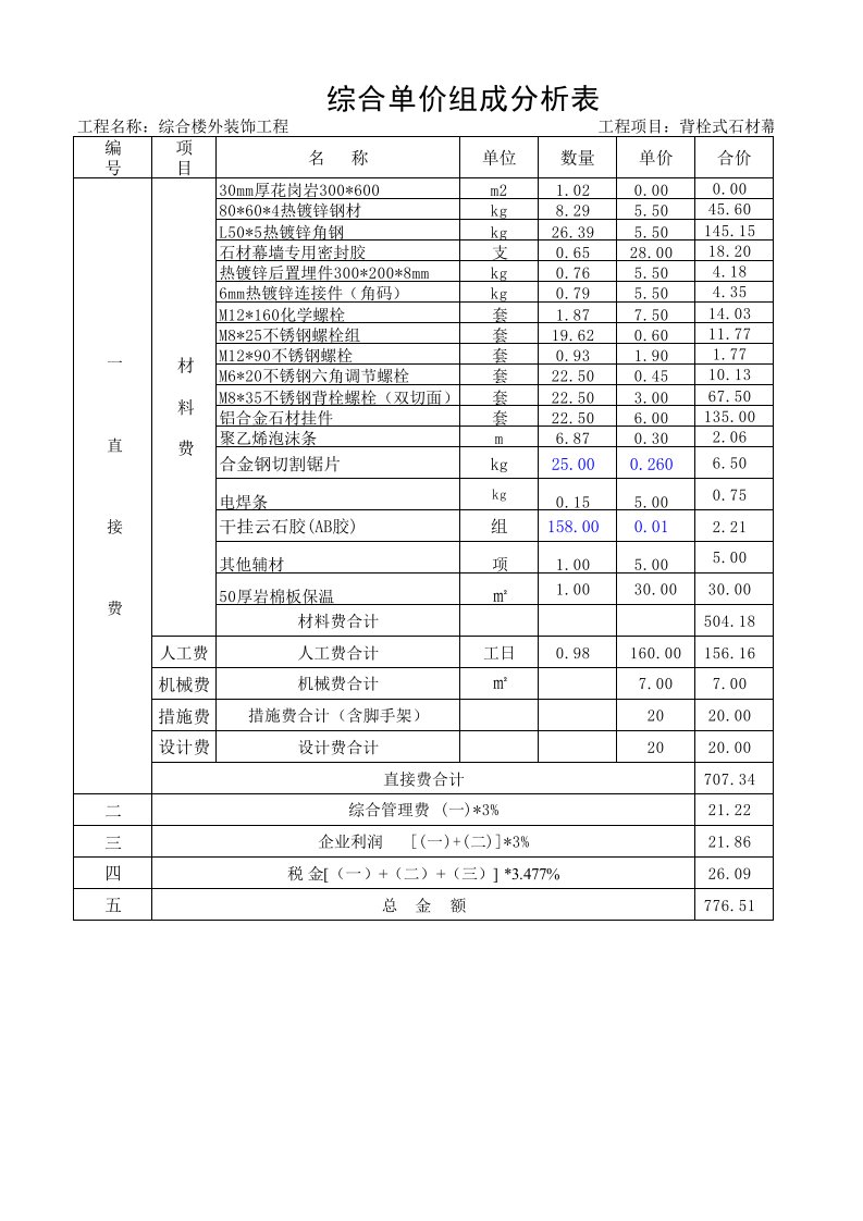 背栓石材综合单价分析