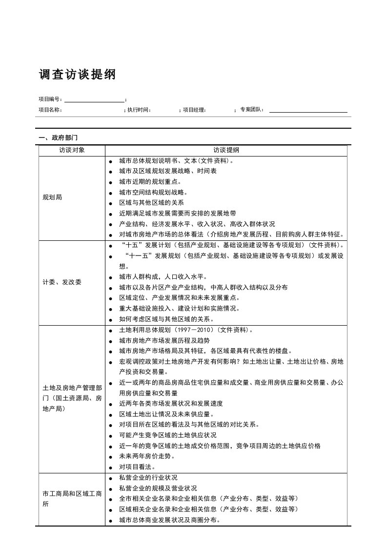 房地产市调访谈提纲