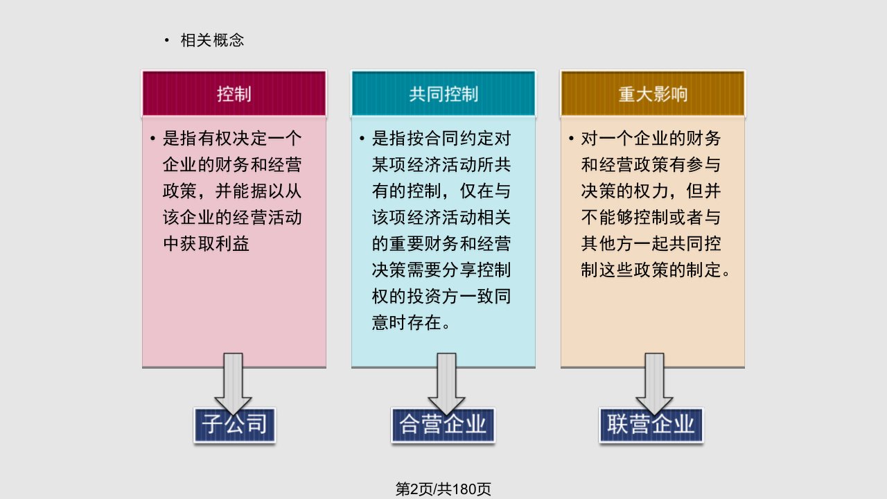 长期股权投资31175