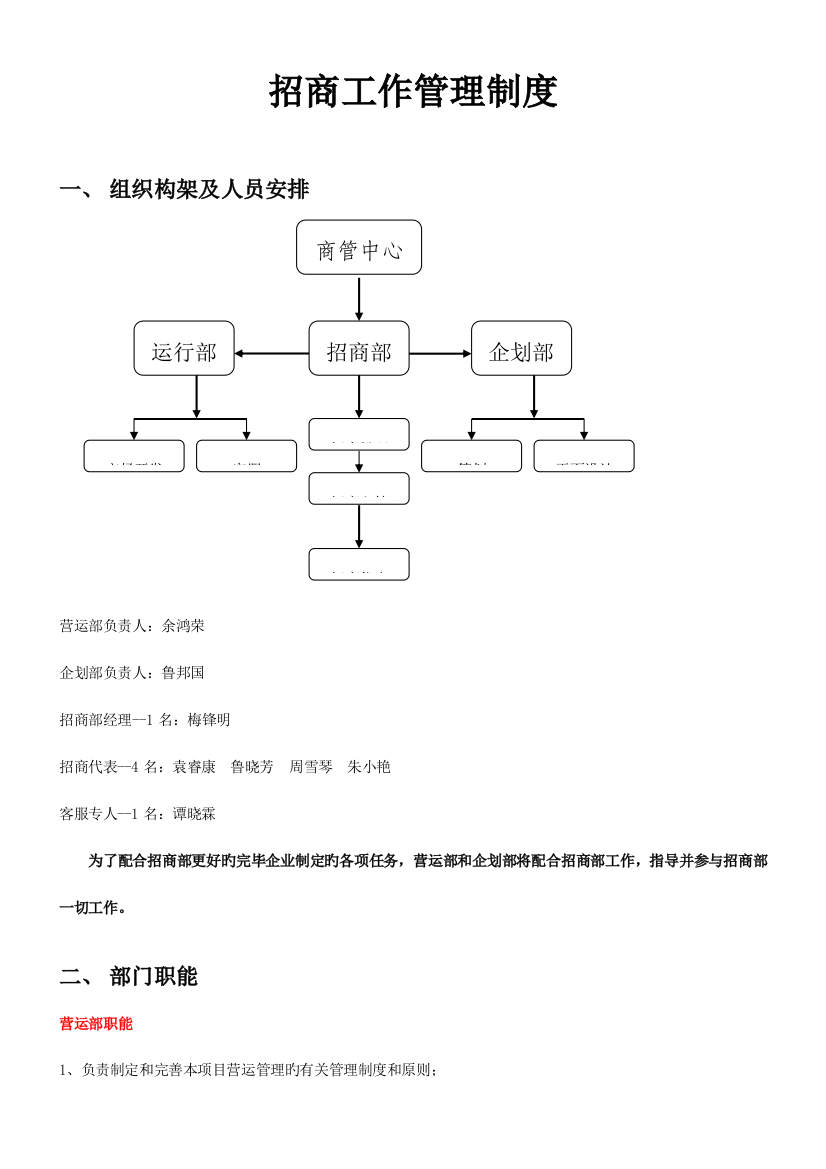 招商工作制度