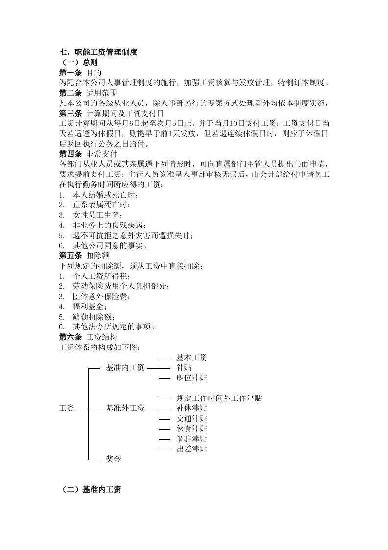 管理制度-七、职能工资管理制度