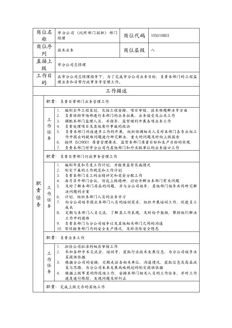 精品文档-105010803