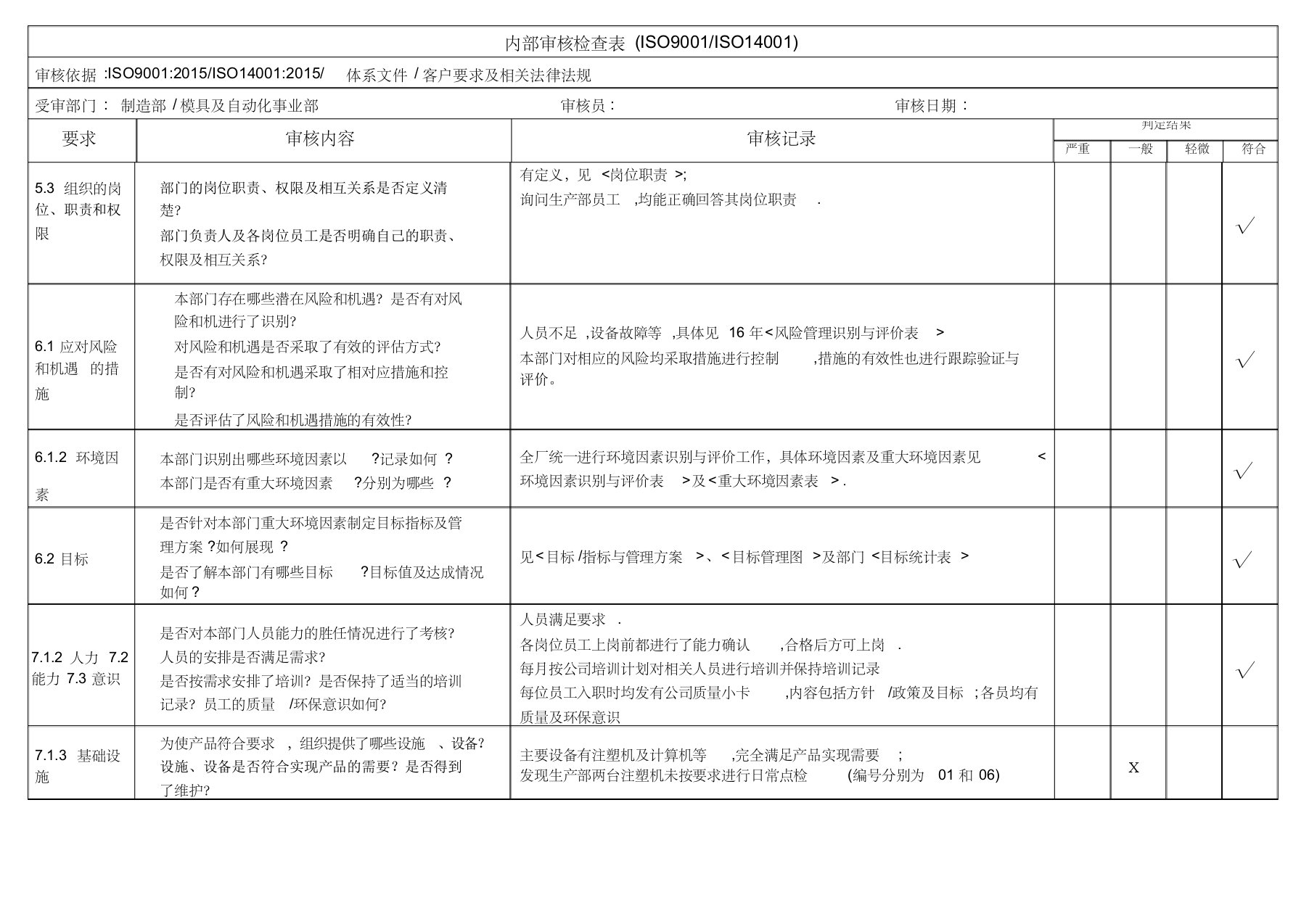 内部审核检查表(ISO9001：2015ISO14001：2015)制造部模具及自动化事业部