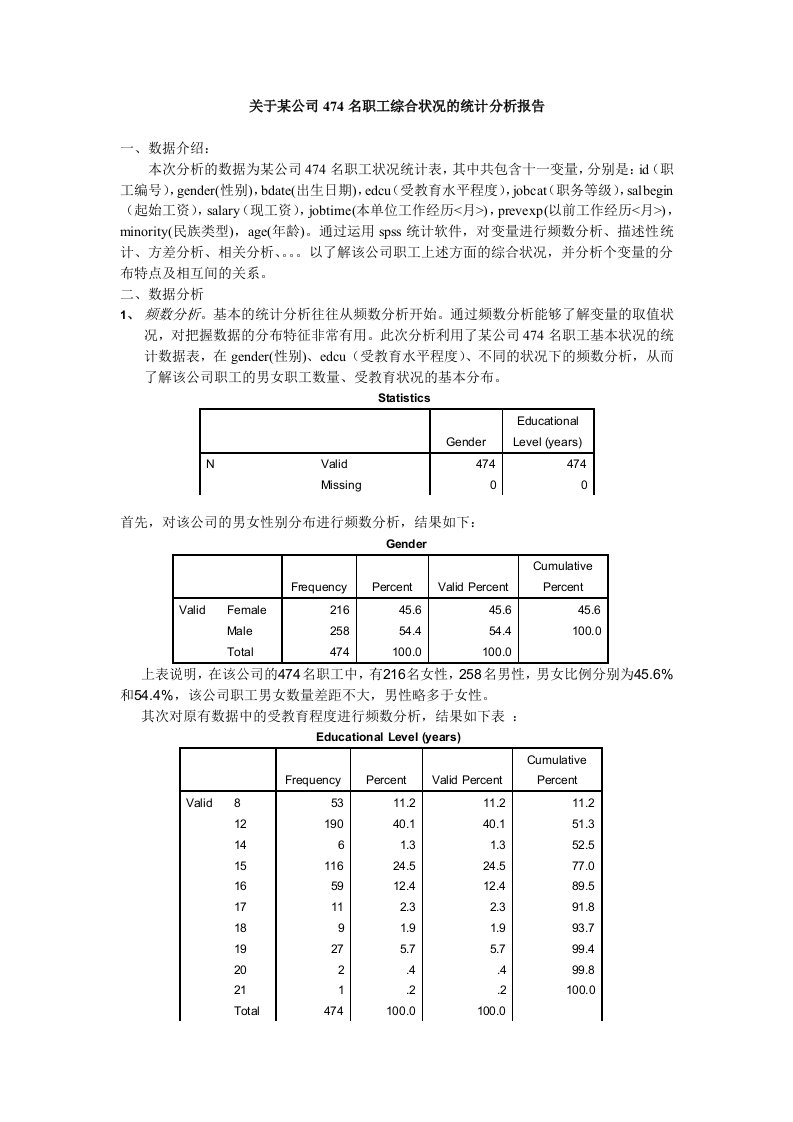 spss的数据分析报告