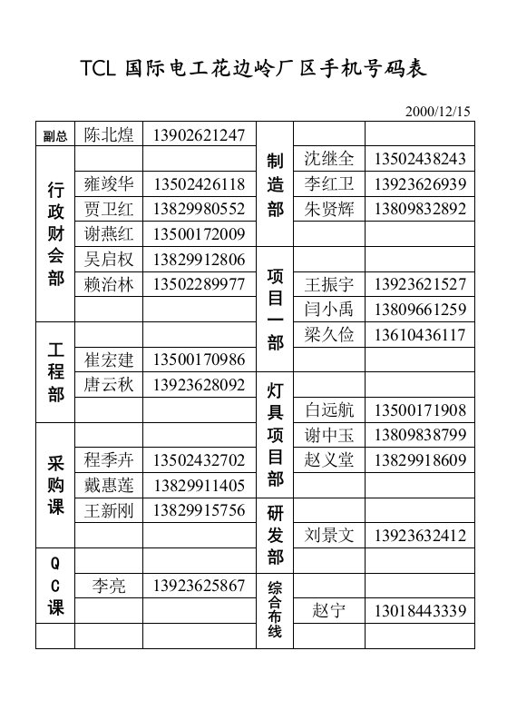 TCL国际电工花边岭厂区手机号码表