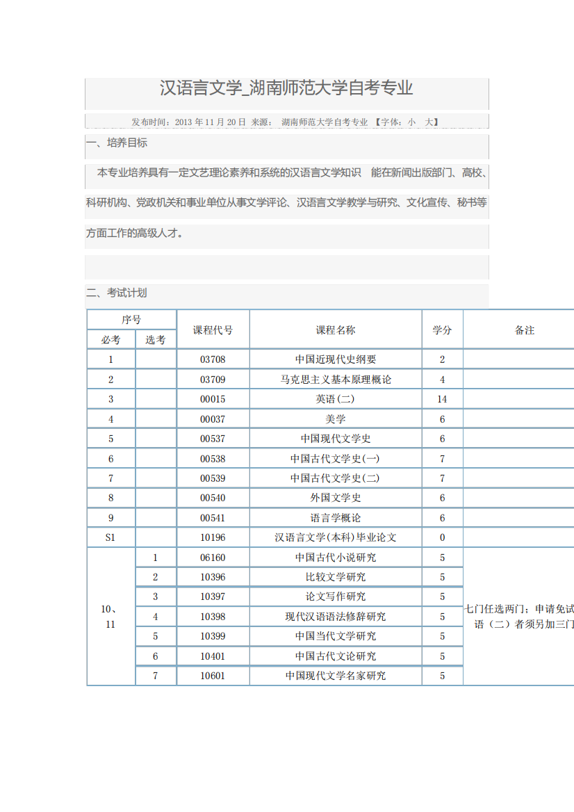 湖南师范大学汉语言文学专业考试科目