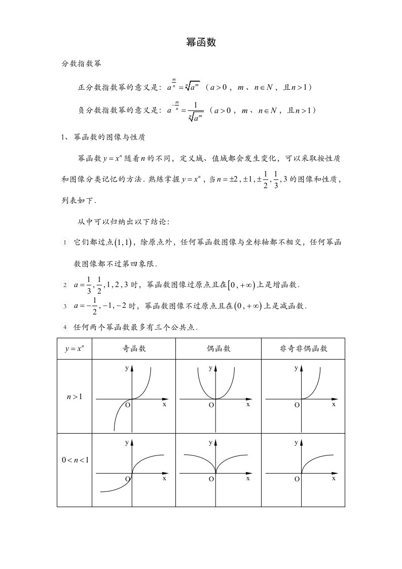 幂函数的图像性质和应用