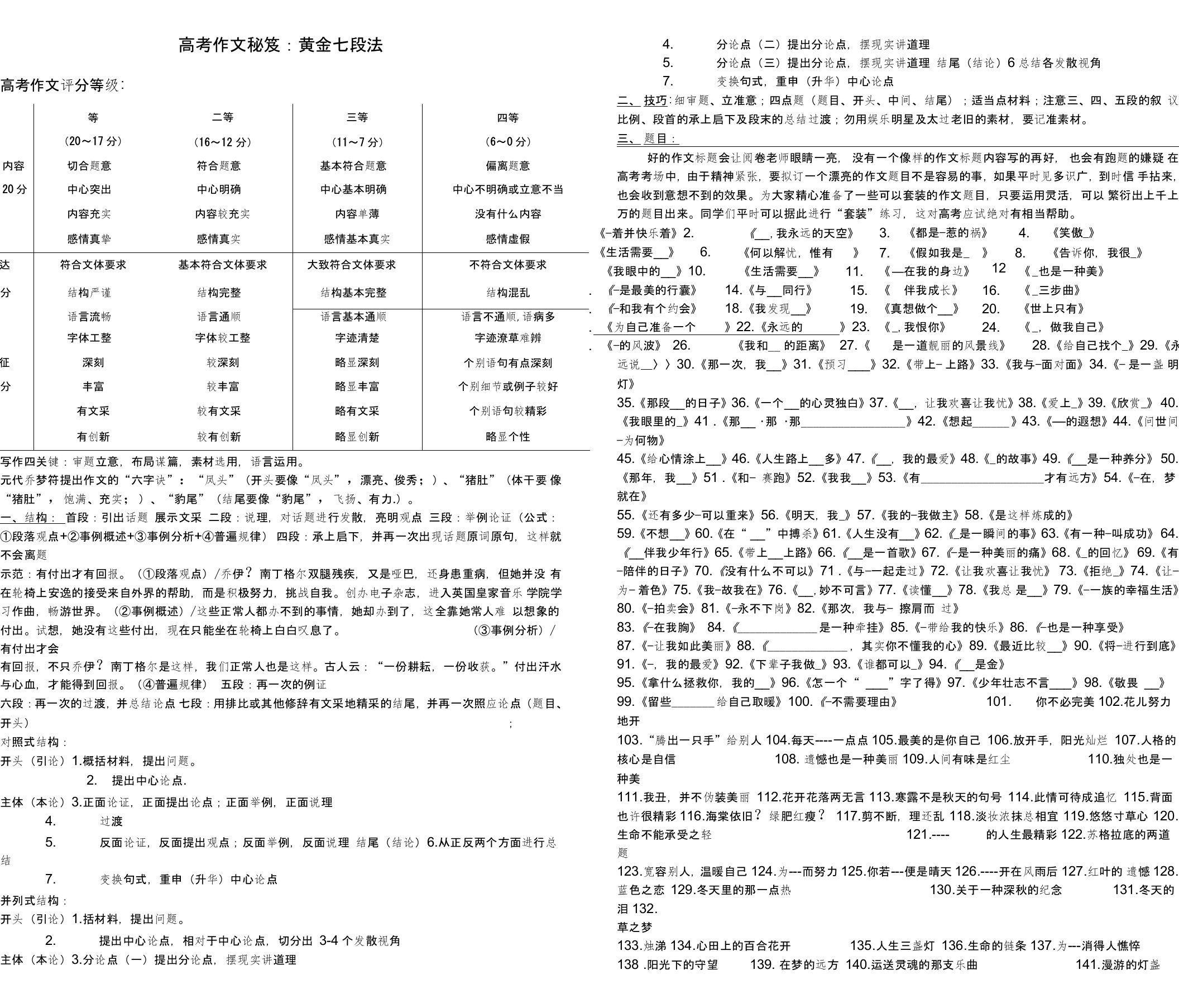 高考作文黄金七段法学案(议论文快速提分)