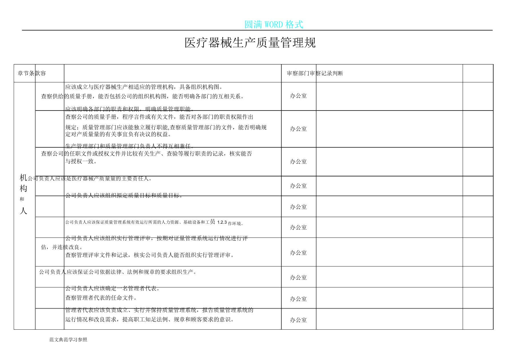 内审表格[医疗器械规范方案]