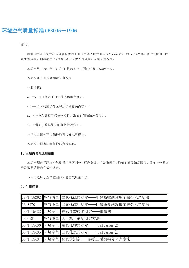 环境空气质量标准